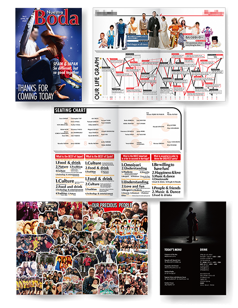 Nuestra Boda スペイン語版ウェディング誌風プロフィールブック誌面抜粋