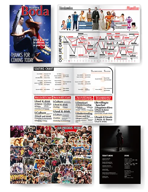 Nuestra Boda スペイン語版ウェディング誌風プロフィールブック誌面抜粋